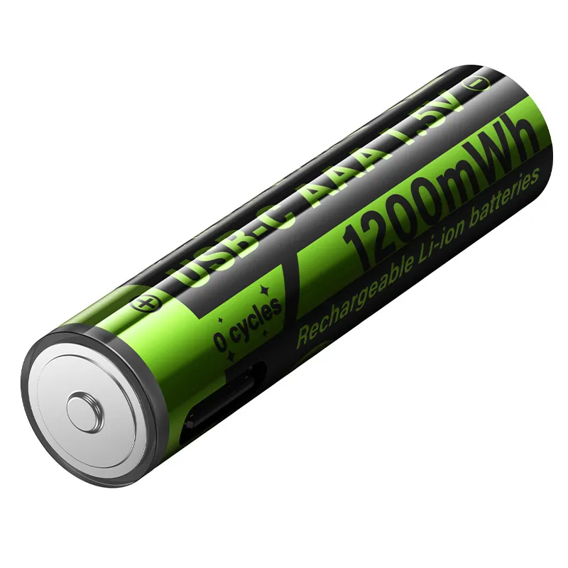PWPT6942007667456