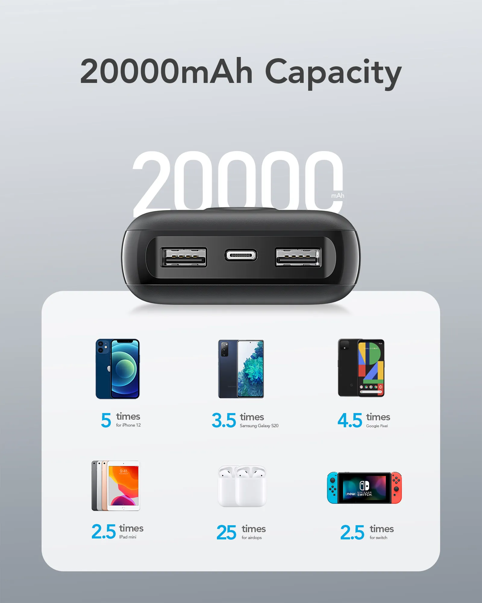 VEGER Powerbank 20 000 mAh PD QC3.0 2A 20W L20S (VP2039PD / W2039PD) schwarz