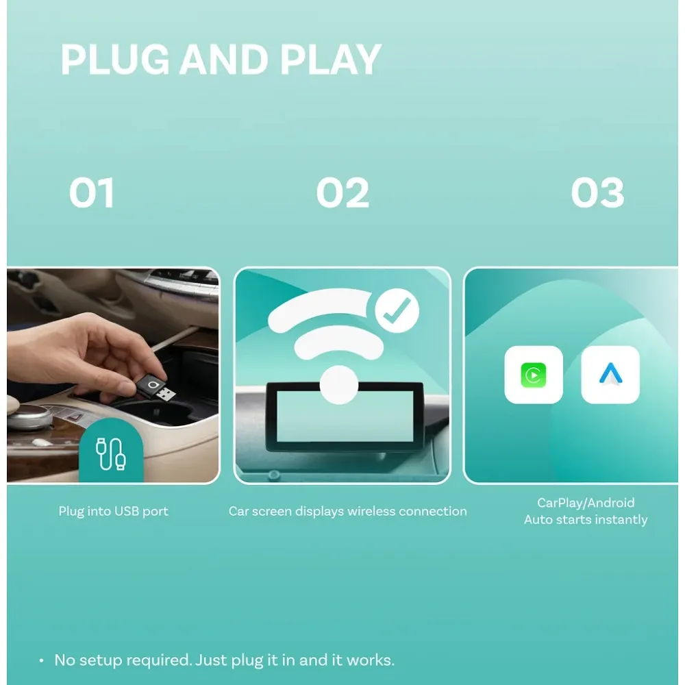 Wireless car adapter OTTOCAST CA530-T Mini Aura 2026
